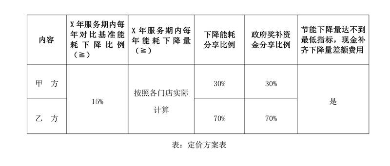 ����Ǯ������