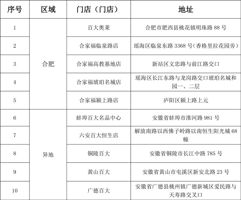 ����Ǯ������