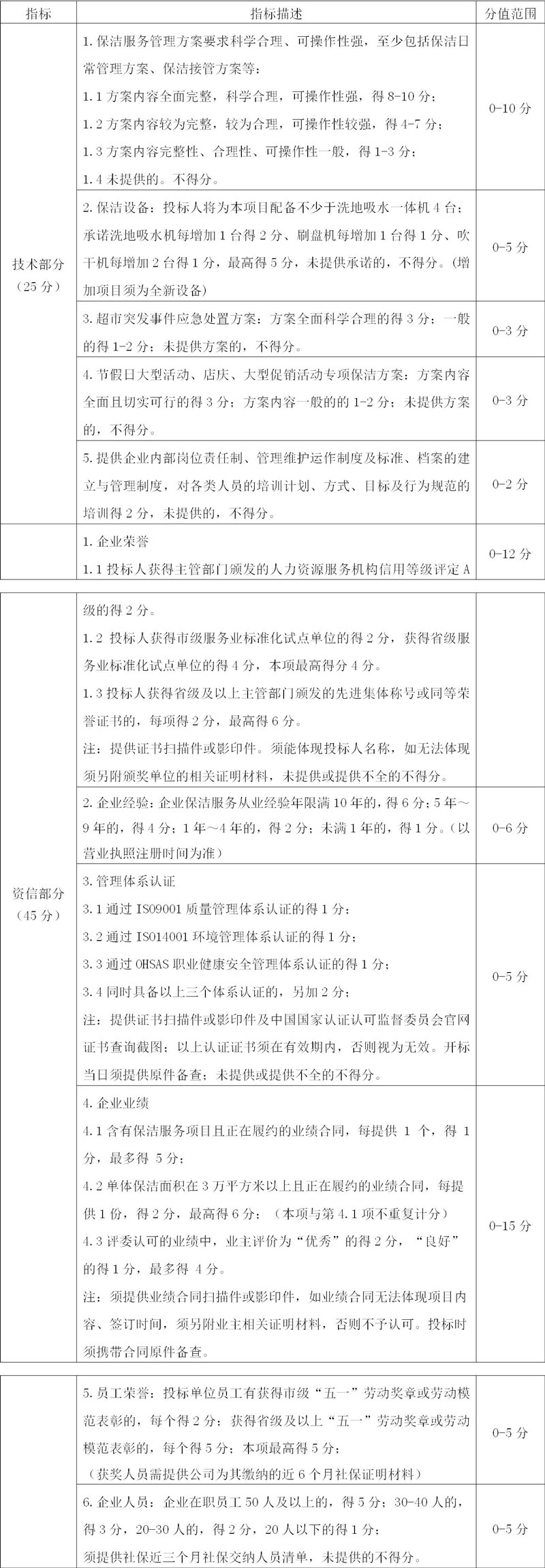 ����Ǯ������