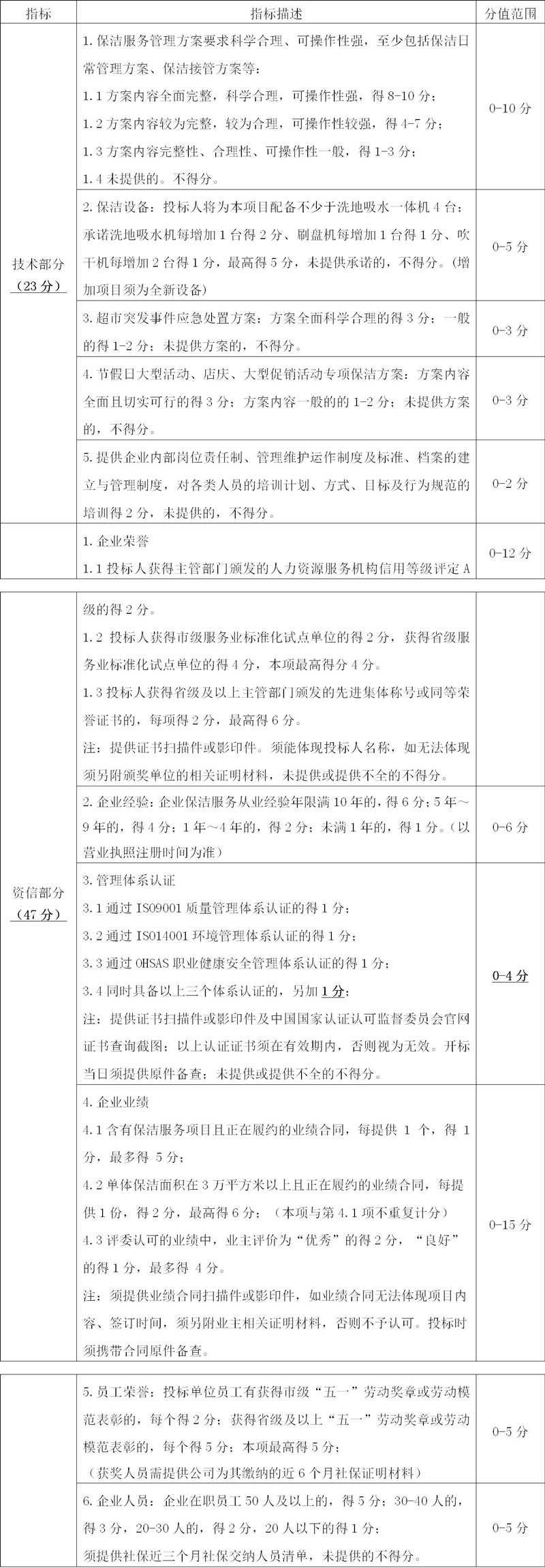 ����Ǯ������