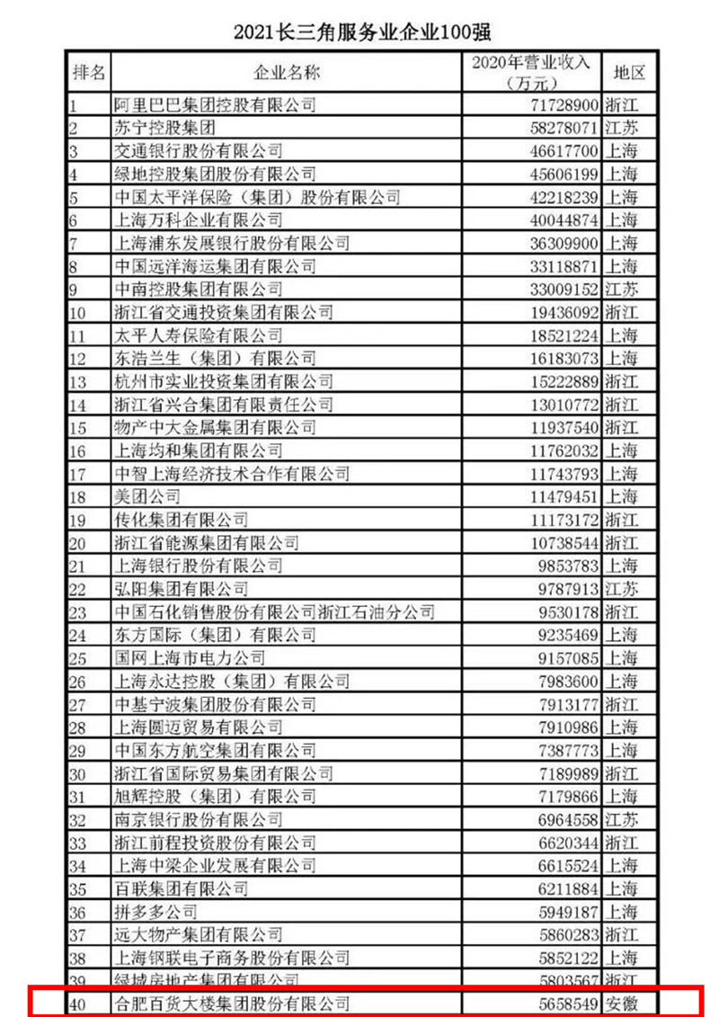 购宝钱包-全球领先的区块链支付钱包