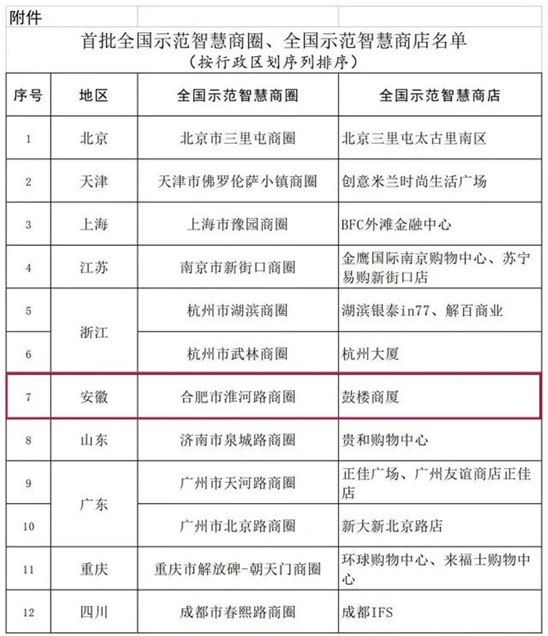 购宝钱包-全球领先的区块链支付钱包