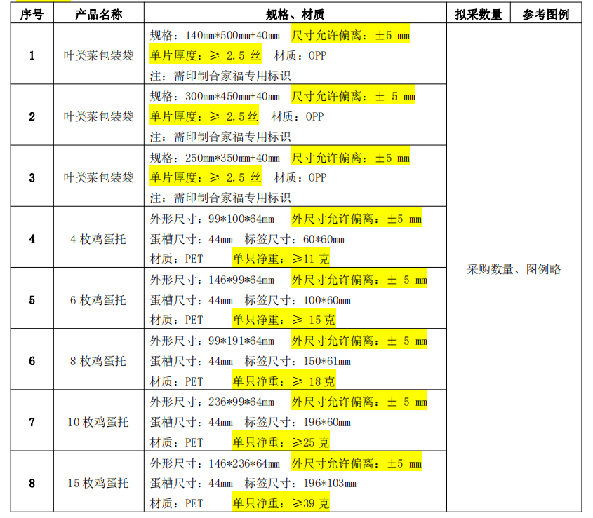 ����Ǯ������