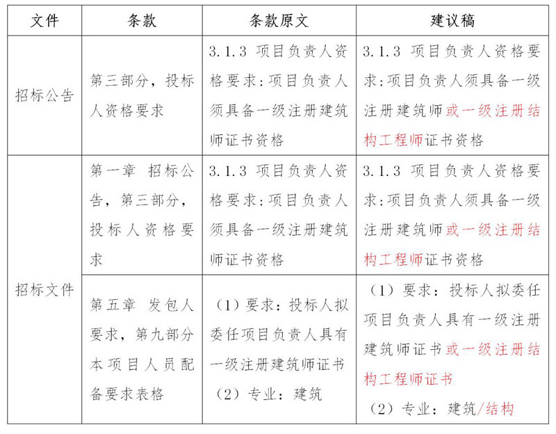 ����Ǯ������