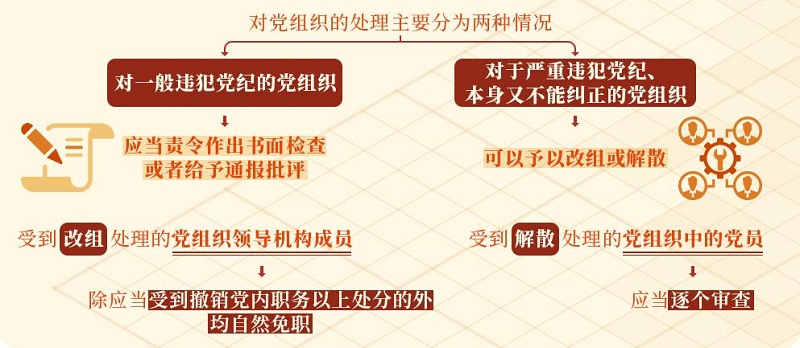 ����Ǯ������