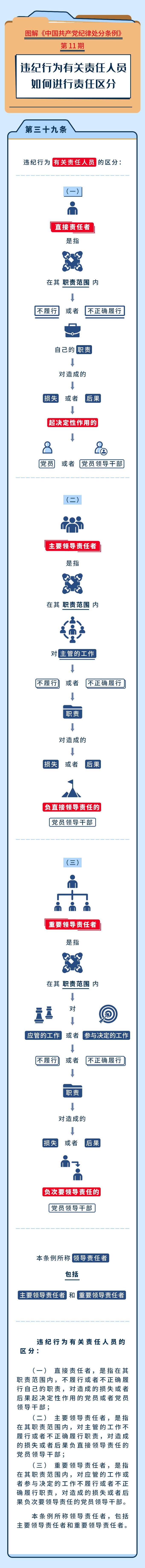 ����Ǯ������