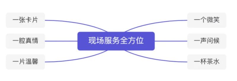 ����Ǯ������