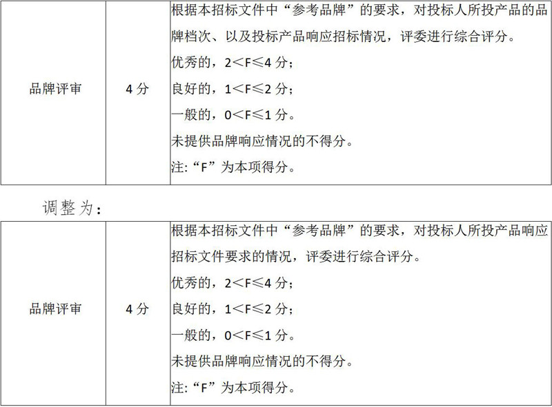 ����Ǯ������