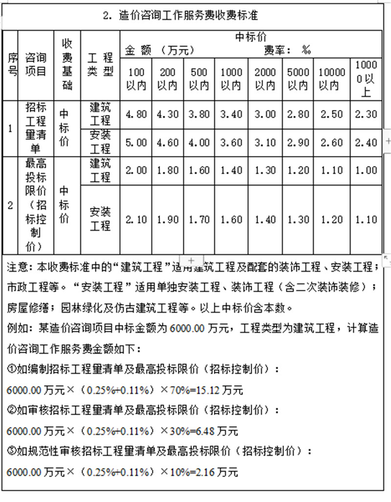 ����Ǯ������