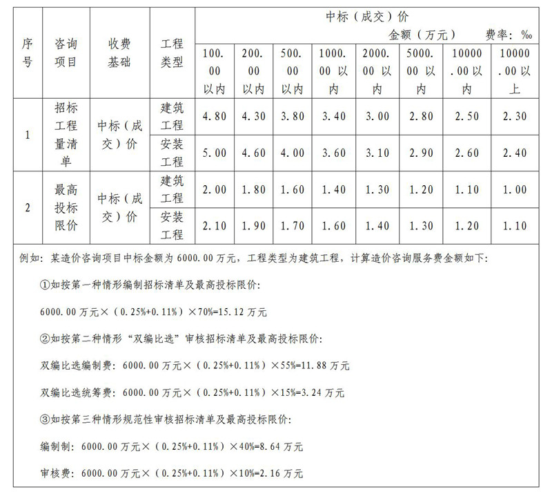 ����Ǯ������