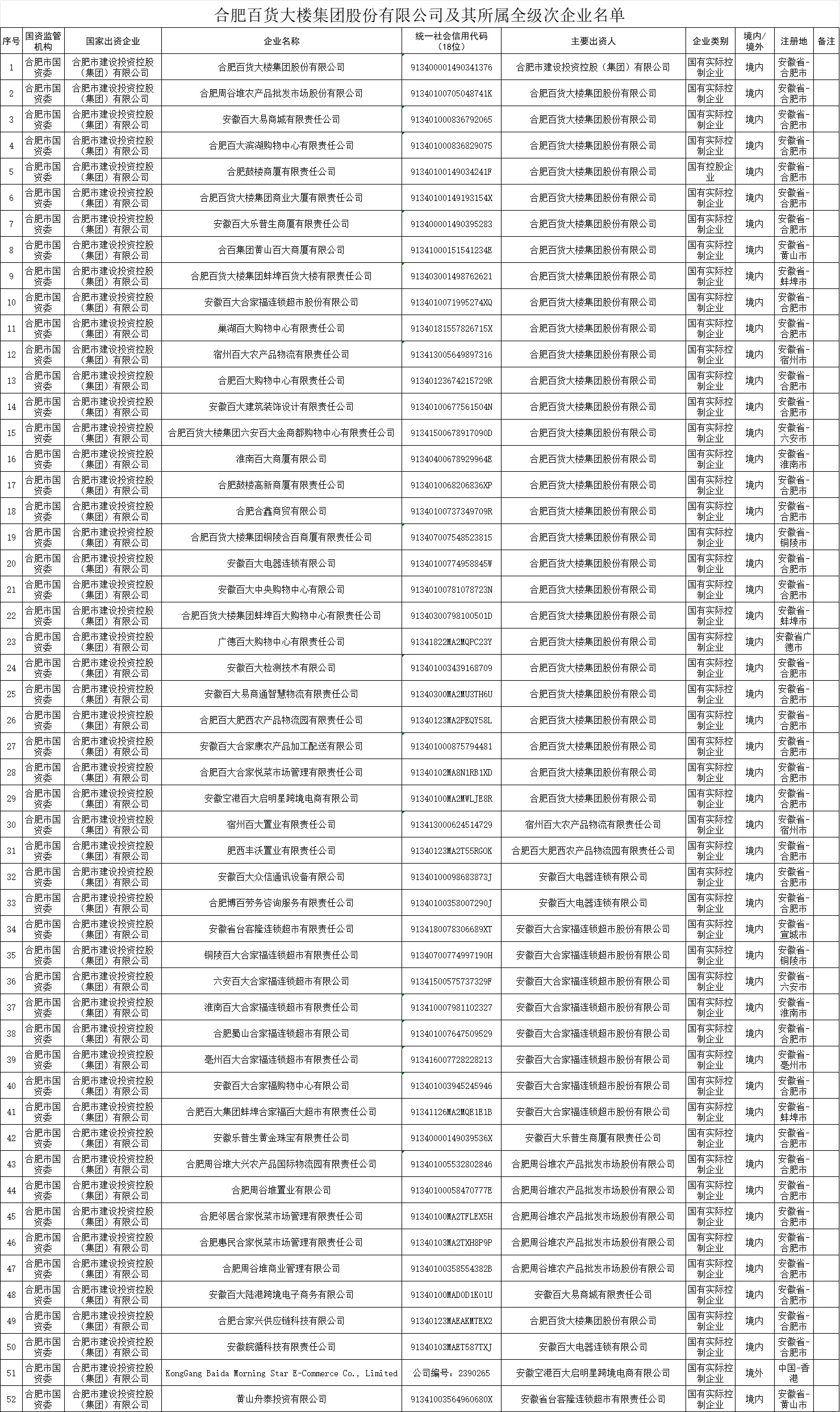 ����Ǯ������